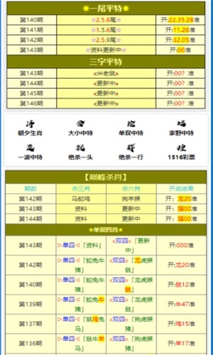 ＂新澳門平特一肖100期開獎結(jié)果＂的：快速解答方案實踐_發(fā)布版4.88