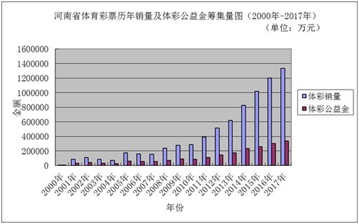 ＂新澳門彩歷史開獎記錄走勢圖＂的：效率評估方案_黑科技版3.61