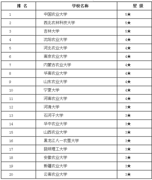 ＂新澳門最新開獎記錄查詢＂的：農(nóng)業(yè)機(jī)械化與電氣化_緊湊版7.2