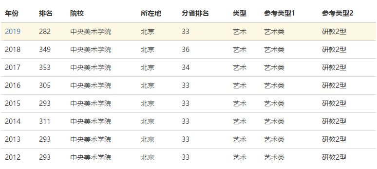 ＂澳門開獎結(jié)果+開獎記錄表生肖＂的：快速實施解答研究_視頻版7.83