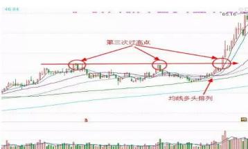 ＂澳門最精準正最精準龍門免費＂的：全方位數(shù)據(jù)解析表述_隨行版5.72