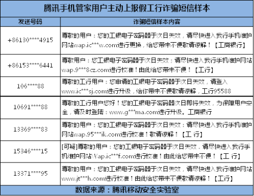 ＂管家精準(zhǔn)一碼一肖＂的：最新碎析解釋說法_迅捷版9.63