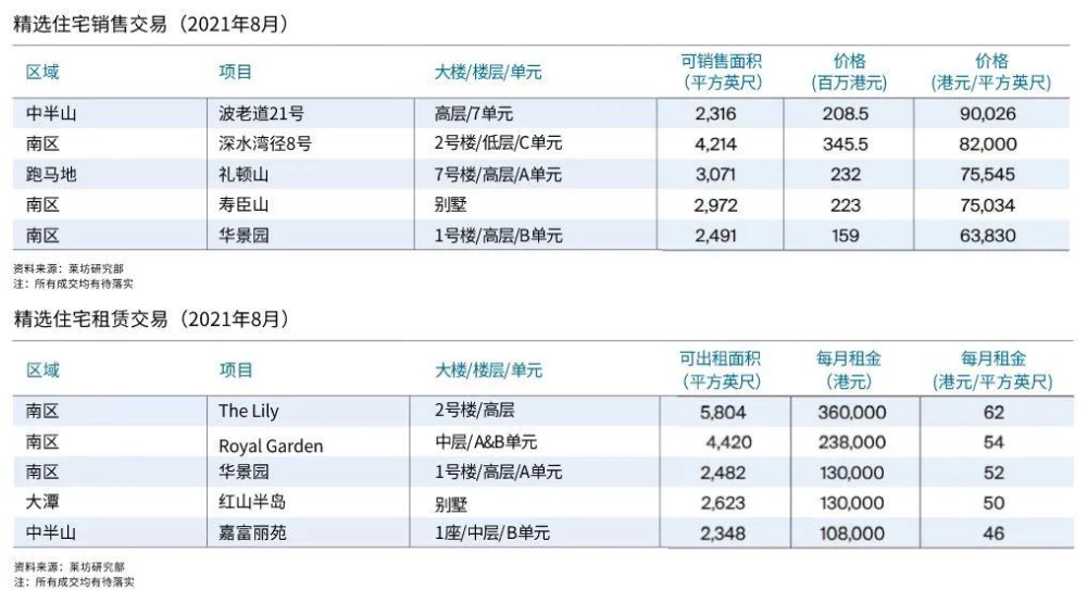 ＂香港4777777開獎結(jié)果+開獎結(jié)果一＂的：精準(zhǔn)數(shù)據(jù)評估_多維版3.46