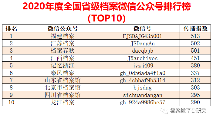 ＂香港免費公開資料大全＂的：精準數(shù)據(jù)評估_觸感版5.38