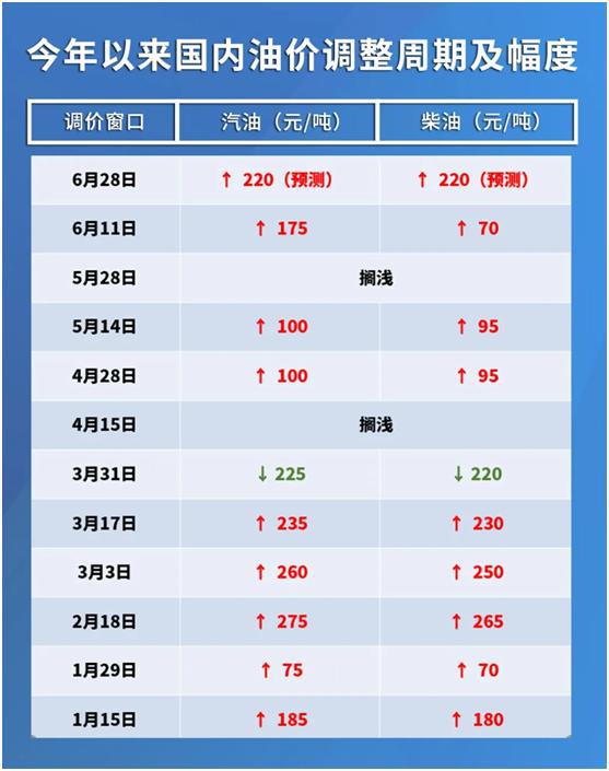 2024年澳門今晚開獎結(jié)果,實時處理解答計劃_Allergo版(意為輕快)50.416