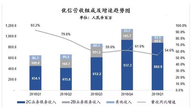 新澳門今晚開特馬開獎(jiǎng)結(jié)果124期,深入登降數(shù)據(jù)利用_交互版87.361