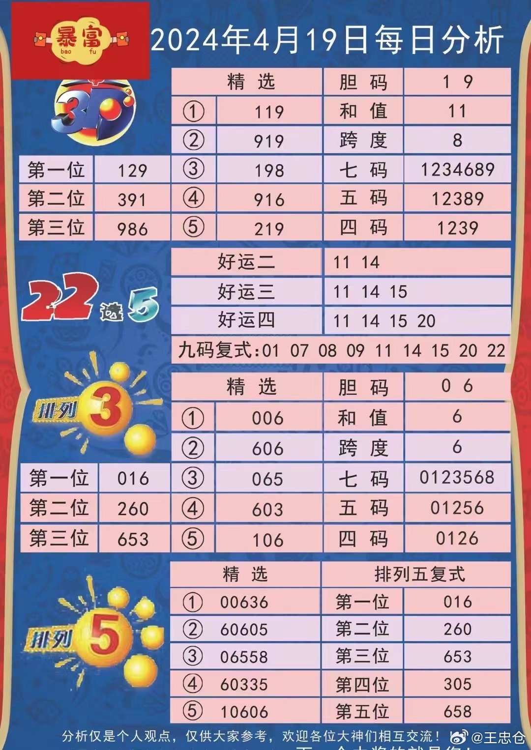 ＂2024年天天彩免費(fèi)資料＂的：實(shí)用性解讀策略_共鳴版6.87