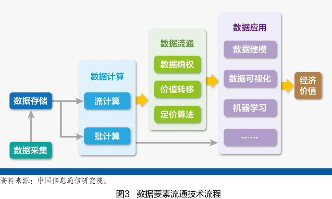 ＂2024正版資料免費公開＂的：數據驅動決策_并發(fā)版3.80