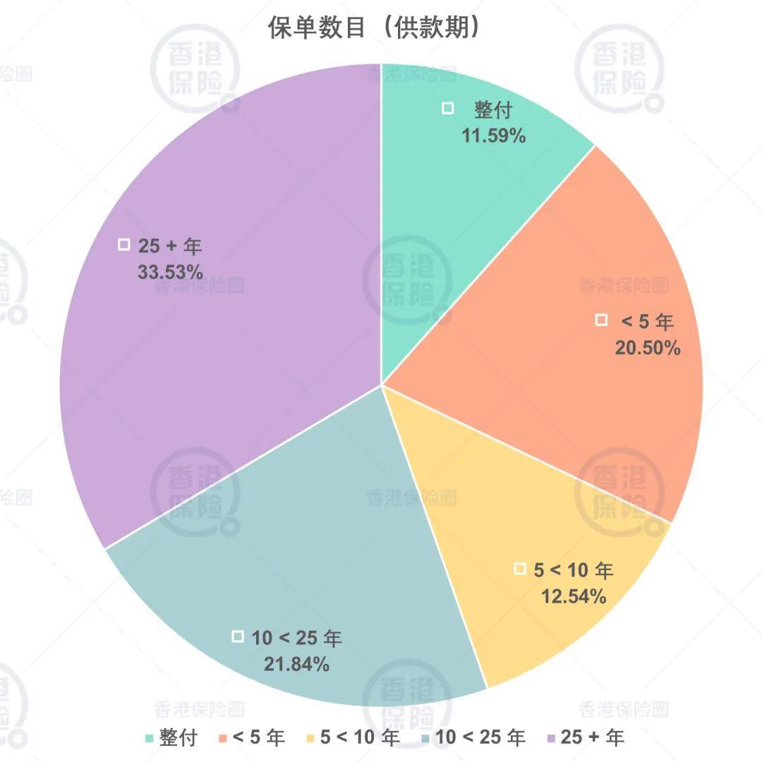 ＂2024澳門六今晚開獎結果出來＂的：實踐數據分析評估_輕量版2.51