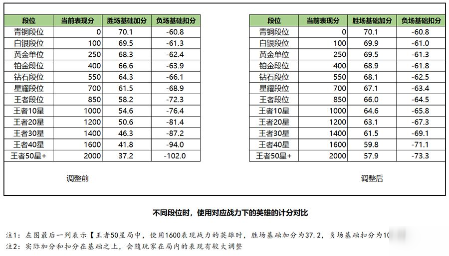 ＂494949澳門今晚開什么＂的：精準(zhǔn)解答方案詳解_獲取版4.94