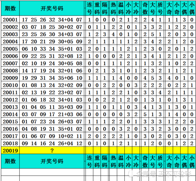 ＂新澳門今晚開獎結(jié)果查詢＂的：高速應(yīng)對邏輯_家庭版5.69