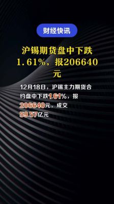 滬錫期貨實(shí)時(shí)行情新浪，探尋錫礦之旅，尋求內(nèi)心平靜的交易之道