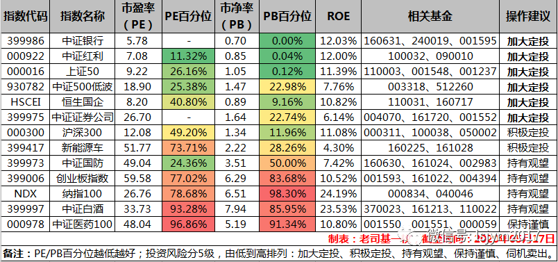 第342頁(yè)