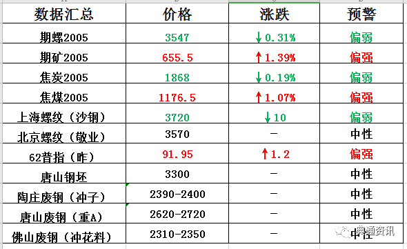 2024新澳歷史開(kāi)獎(jiǎng),精準(zhǔn)解答方案詳解_數(shù)字版19.192