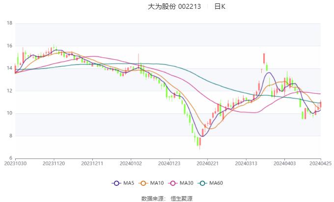 2024新澳門(mén)6合彩,高度協(xié)調(diào)實(shí)施_實(shí)用版84.278