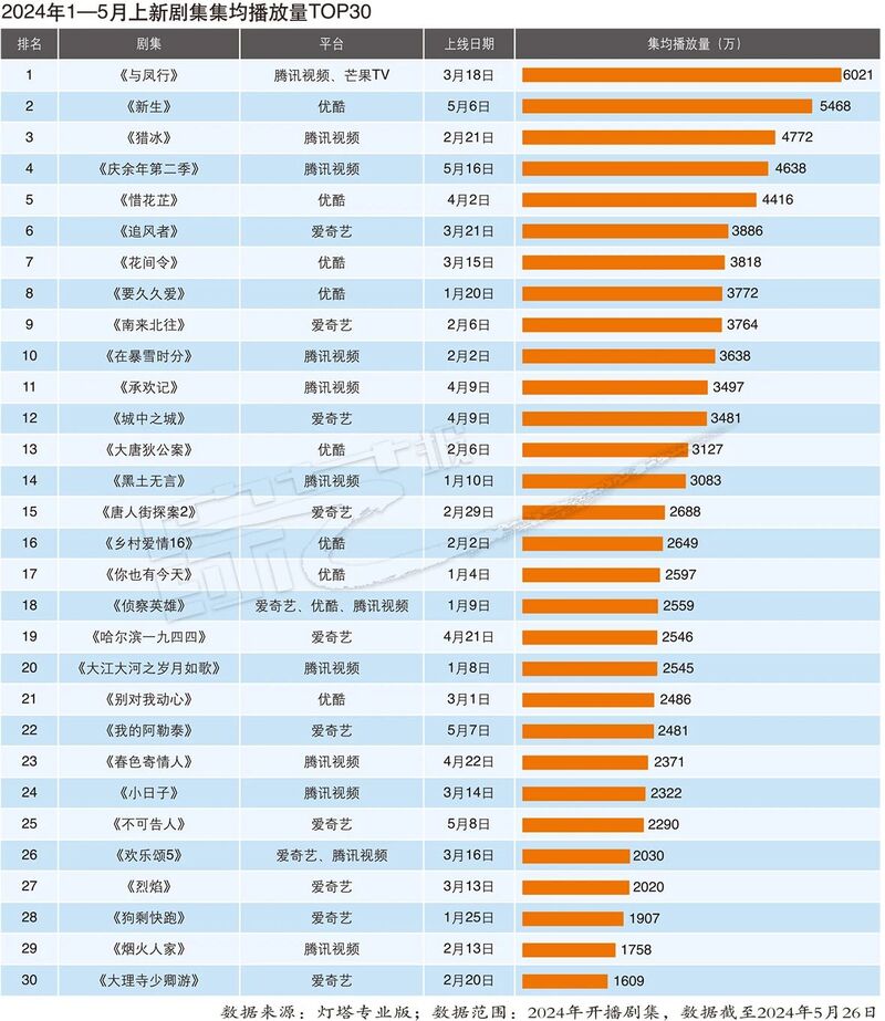 ＂2024年正版免費(fèi)天天開彩＂的：實(shí)時(shí)處理解答計(jì)劃_創(chuàng)意版1.68