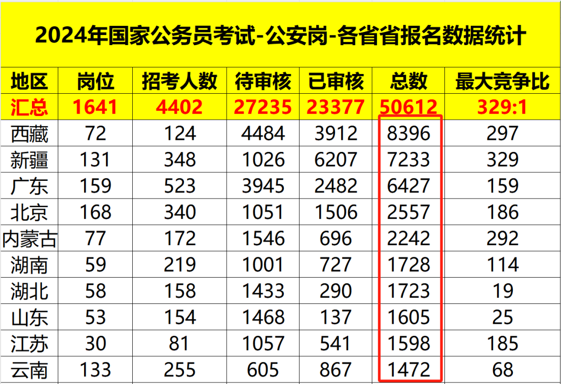 ＂2024新澳門天天開好彩大全正版＂的：實(shí)踐數(shù)據(jù)分析評(píng)估_清晰版3.13