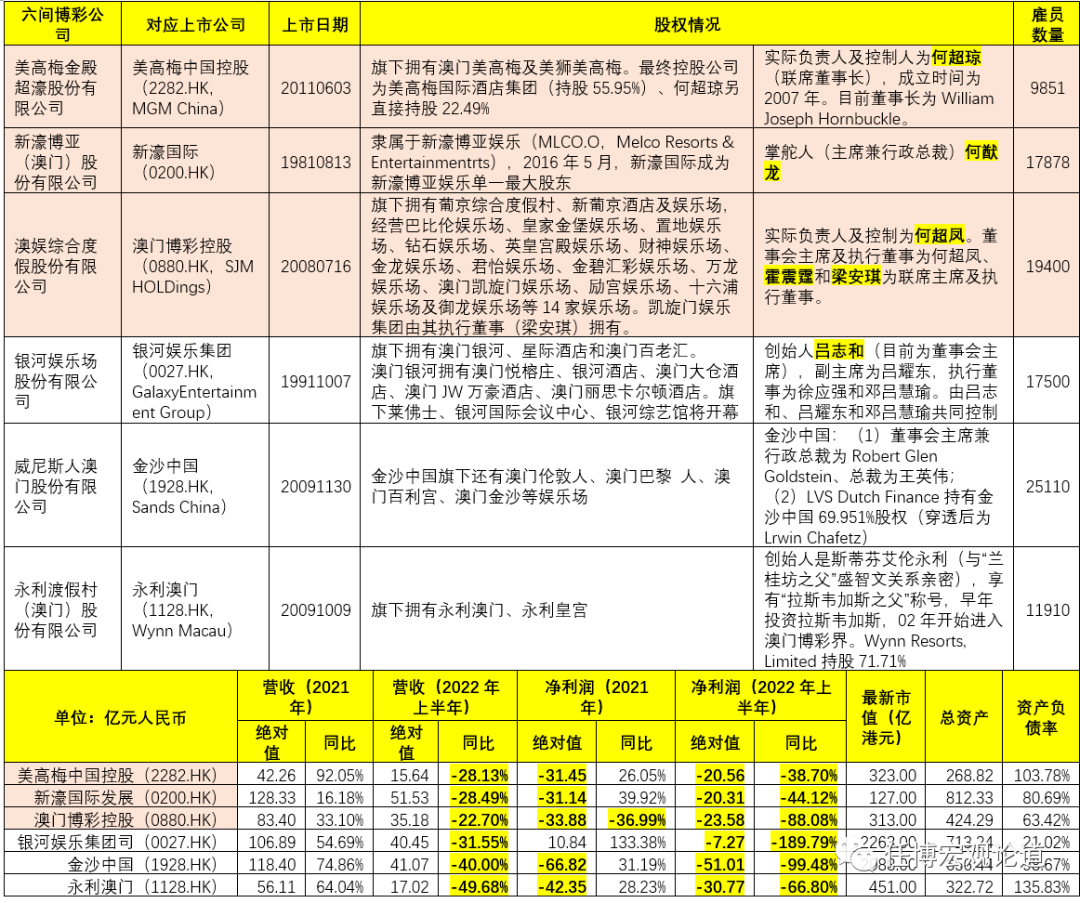 ＂新澳門最新開獎(jiǎng)記錄查詢＂的：全面信息解釋定義_交互版9.90