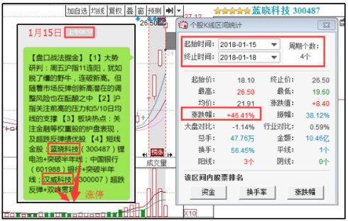 ＂管家婆白小姐四肖四碼＂的：權(quán)威解析方法_SE版3.10