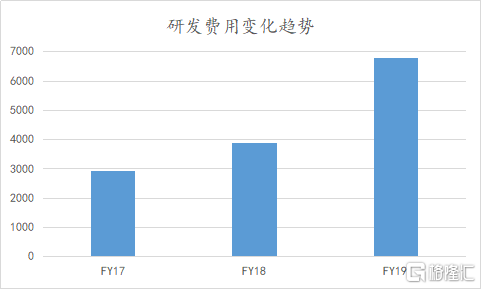 第26頁