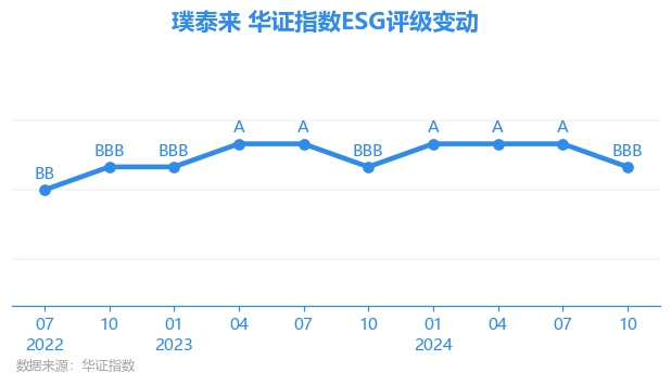 股票603659,股票603659，投資潛力與策略分析