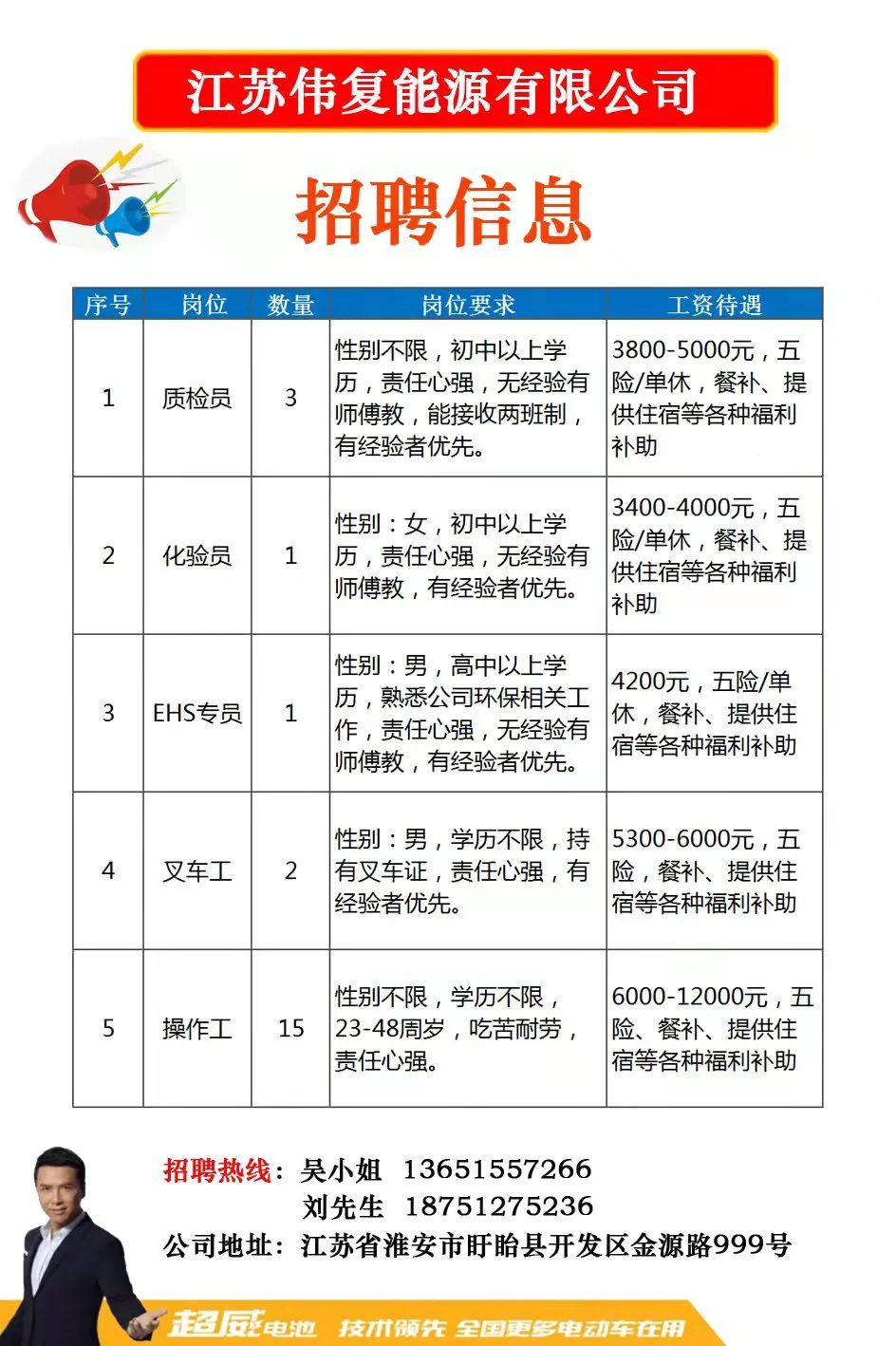 掌上砼最新職位招聘,掌上砼最新職位招聘，一起踏上探索自然美景的旅程