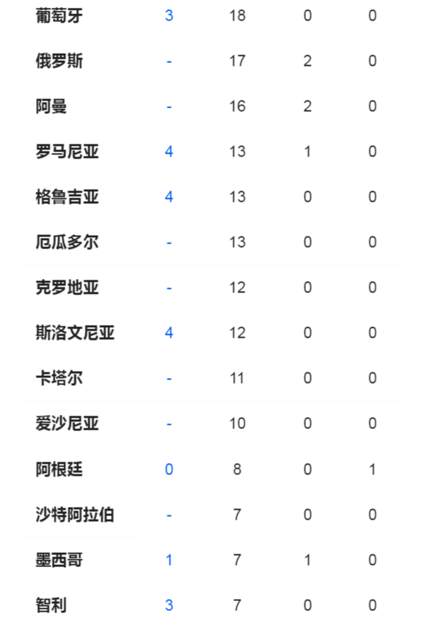 加拉大最新疫情動(dòng)態(tài)及步驟指南概述