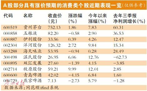 鈦白粉價(jià)格上揚(yáng)，開(kāi)啟自然美景探索之旅！