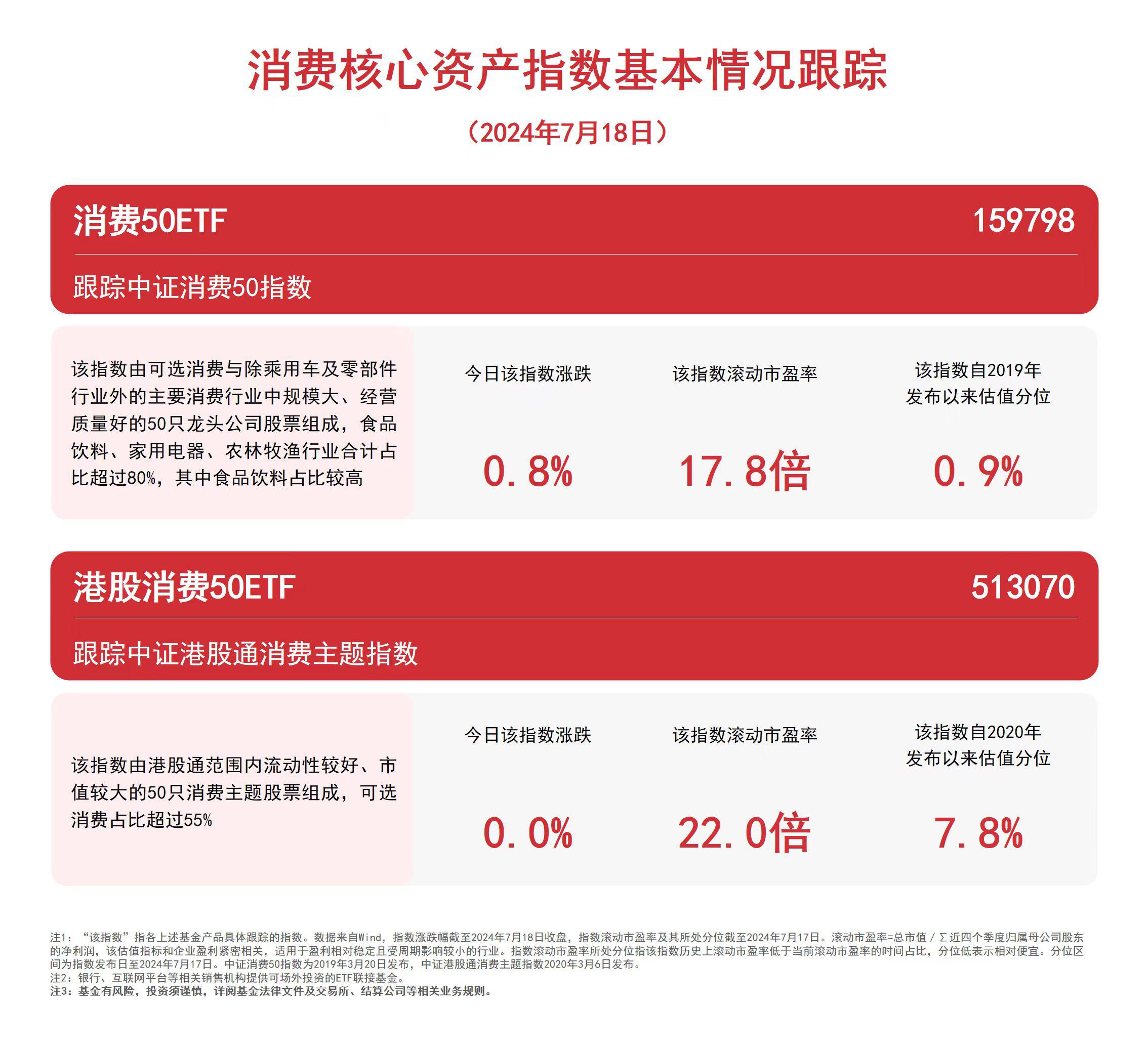 最新消費(fèi)板塊動(dòng)態(tài)揭秘，購物狂歡背后的溫情故事